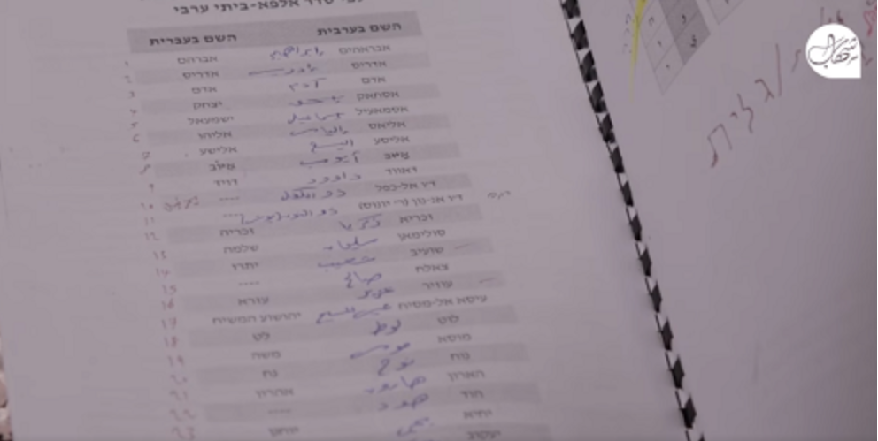 300 « fautes » dans le Coran en hébreux imprimé en Arabie saoudite: le Temple remplace la mosquée al-Aqsa