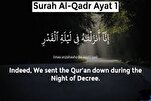 Le lien entre Laylat al-Qadr et l’existence de l’Imam al-Mahdi (aj)