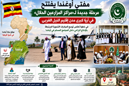 Développement de l’industrie agricole halal en Ouganda