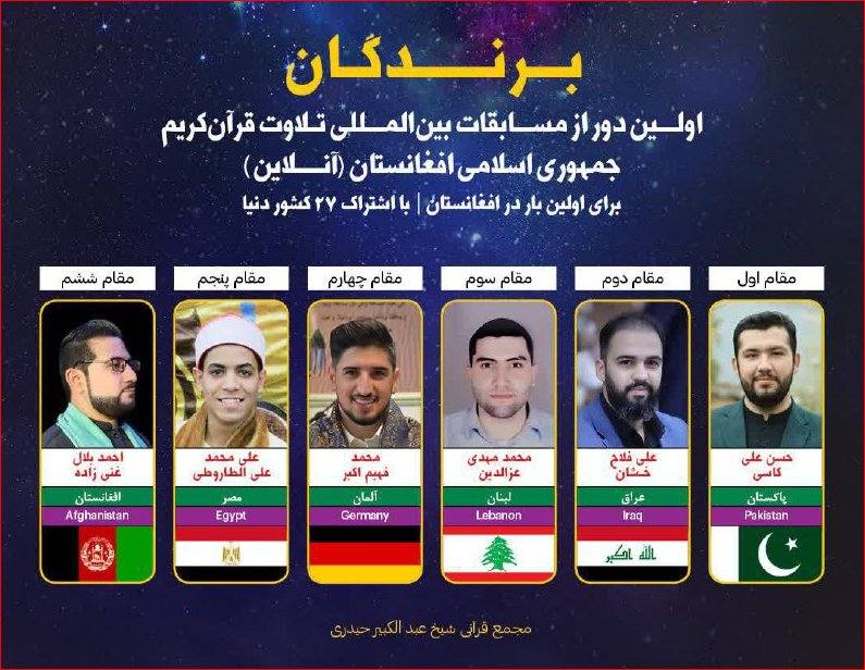 Pengumuman Para Juara Musabaqoh Alquran Online Internasional Pertama Afganistan