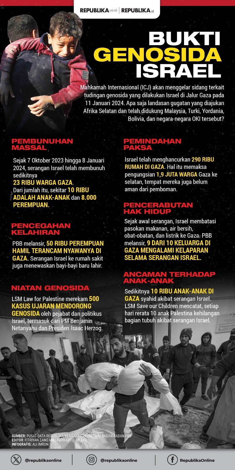 Wahdah Islamiyah akan Gelar Aksi Solidaritas untuk Palestina Serentak se-Indonesia