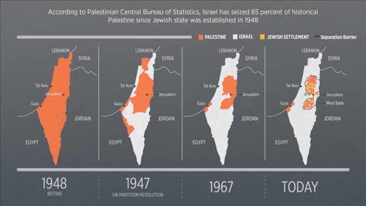 Appello di 370 eurodeputati: prevenire il trasferimento forzato delle famiglie palestinesi