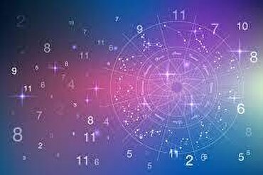 Alcune particolarità dei numeri nel Sacro Corano