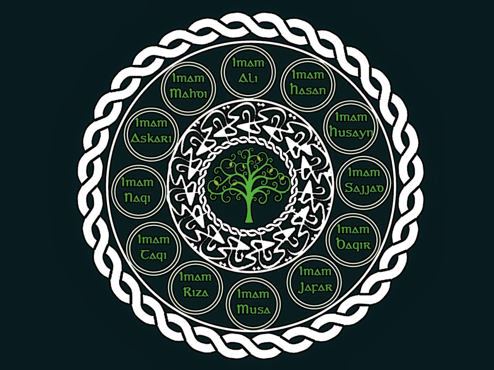 Il rango spirituale degli Imam Il rango spirituale degli Imam