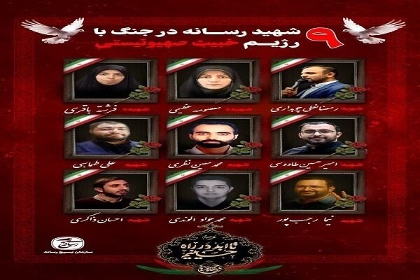 Dari Medan Ghairah ke Cakrawala Syahid; Rakyat Iran Mengiring Jenazah “Syuhada Ketahanan Nasional”