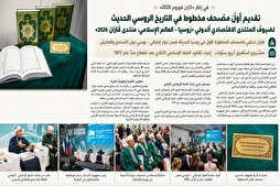 Rusya Uluslararası Ekonomik Forumu katılımcılarına Kazan Mushafı hediye edildi