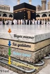 Hac’ın gerçekleştirildiği mekanlarda tente ve soğutma sistemlerinin mühendisliği