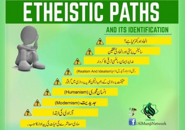 پاکستان؛ الحادی راستے کے عنوان سے فکری – تربیتی نشست کا اہتمام