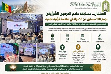 سینیگال میں افریقی قرآنی مقابلوں کی اختتامی تقریب