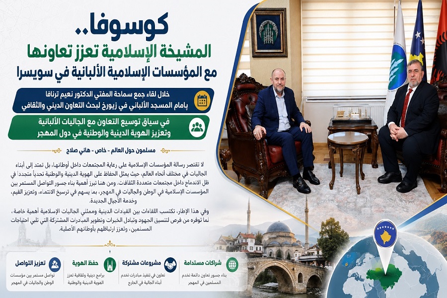 المشيخة الإسلامية في كوسوفو تعزز تعاونها مع المؤسسات الإسلامية في سويسرا المشيخة الإسلامية في كوسوفو تعزز تعاونها مع المؤسسات الإسلامية في سويسرا