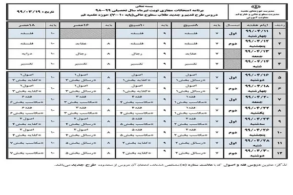 امتحانات سطوح عالی حوزه مجازی برگزار می‌شود