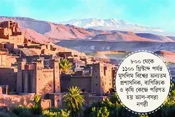 আল-বসরার হারানো ঐতিহ্য