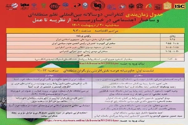 بررسی وضعیت منطقه خاورمیانه به منزله عرصه نقش‌آفرینی بازیگران منطقه‌ای