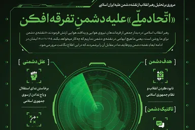 اطلاع‌نگاشت | «اتحاد ملی» علیه دشمن تفرقه‌افکن