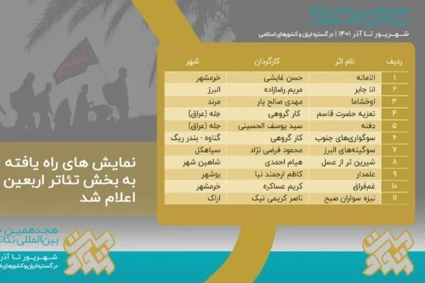 عناوین آثار منتخب «خو‌ن‌نامه خاک» اعلام شد