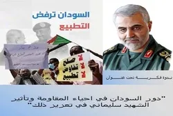 Webinar to Discuss General Soleimani’s Role in Strengthening Islamic Resistance