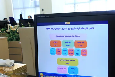 نشست رسانه ای مدیرعامل توزیع برق استان یزد