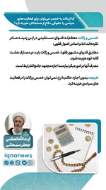 هزینه زکات و خمس در فعالیت‌های دفاع از مسلمانان