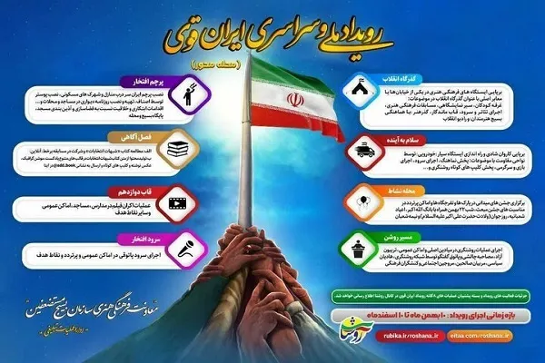 رویداد ملی«ایران قوی» در کردستان اجرا می‌شود