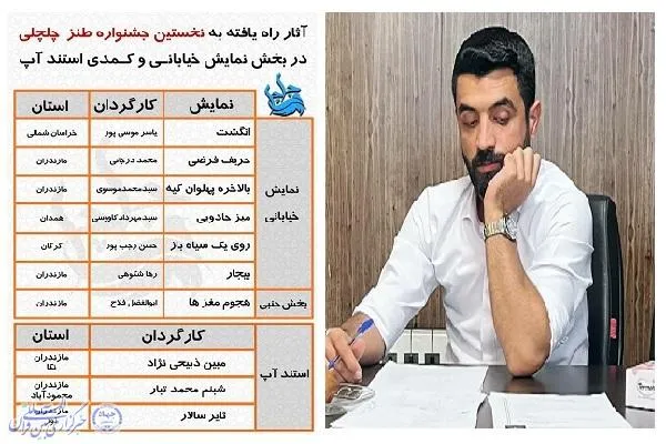 اعلام پذیرفته‌شدگان بخش نمایش خیابانی و استندآپ کمدی جشنواره طنز چلچلی