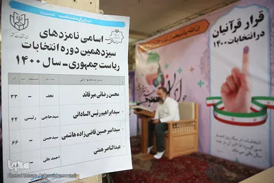 قرار قرآنیان در انتخابات ۱۴۰۰