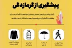 اطلاع‌نگاشت | پیشگیری و اقدامات اولیه در گرمازدگی در  پیاده‌روی اربعین