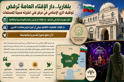 دار الإفتاء في بلغاريا ترفض توظيف الزي الإسلامي في عرض فني إعتبرته مسيئاً للمسلمات