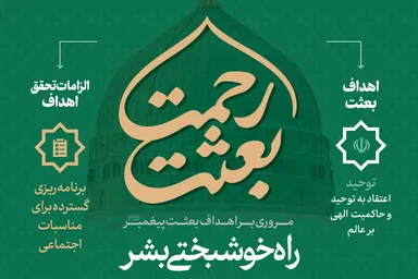 اطلاع‌نگاشت | راه خوشبختی بشر