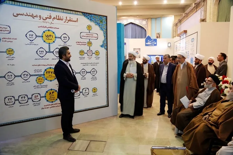بررسی تخصصی اداره مساجد از جنبه مدیریتی