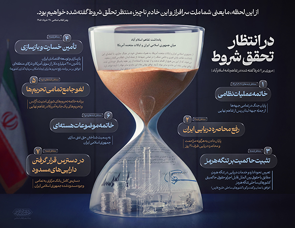 در انتظار تحقق شروط