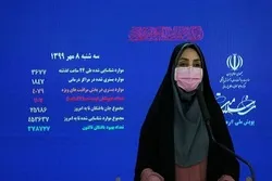 په ایران کې په کرونا۲۰۷ککړو کسانوخپل ژوندله لاسه ورکړ