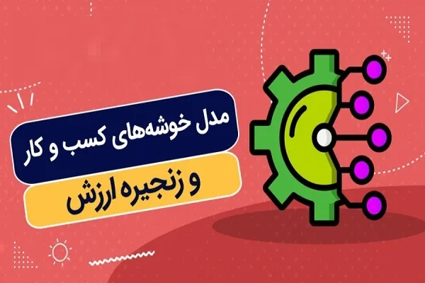 کارکرد و عناصر موفقیت خوشه‌های کسب و کار