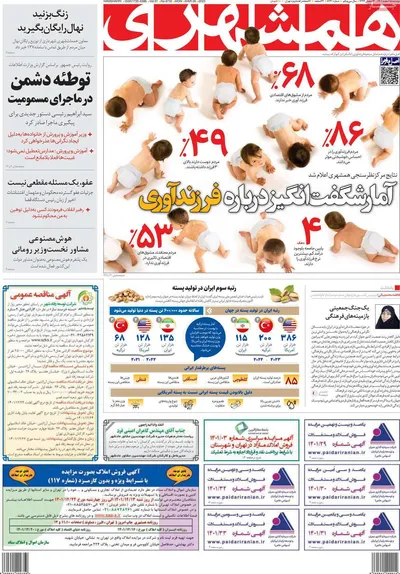 روزنامه همشهری