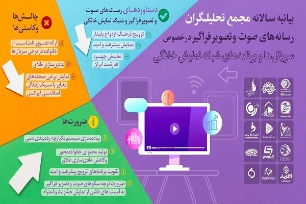 از ترویج ازدواج پایدار در شبکه خانگی تا انتظارات از مجلس