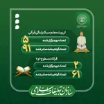 سازمان دارالقرآن الکریم در سال 1401