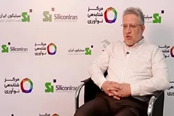 دکوویډ-۱۹ناروغۍمعلومونکي ایراني سمارټ کیټس دنړۍڅيړنیزو مرکزونو ته وړیا ورکول کیږي