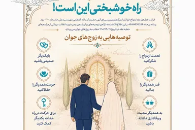 اطلاع نگاشت | راه خوشبختی این است!