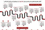 اطلس جامع موکب‌های مردمی و جهادی امام شهید در البرز منتشر شد
