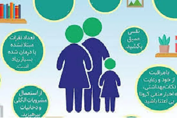 ادعیه مأثور برای مقابله با امراض