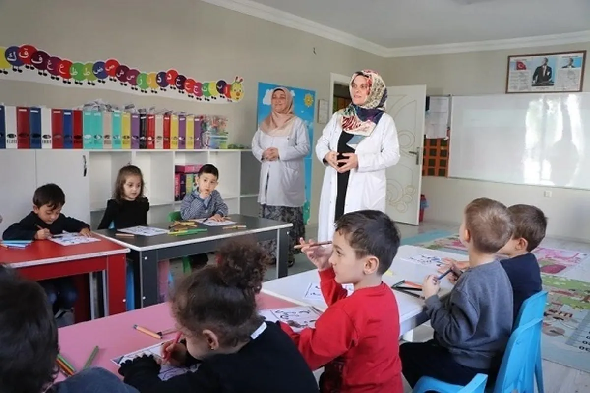 Turkey to Begin Registration for Summer Quran Courses