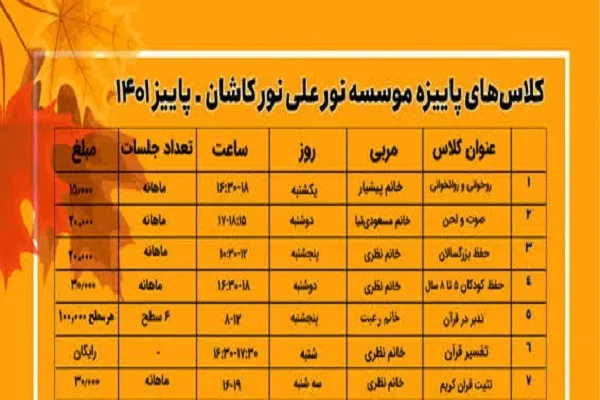 کلاس‌های تفسیر قرآن در مؤسسه نور علی نور برگزار می‌شود