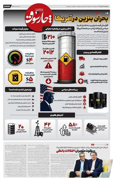 صفحات نخست روزنامه‌های دوشنبه ۲۹ تیر ۱۴۰۵