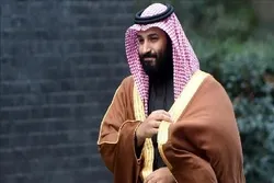 Dukungan Implisit Bin Salman terhadap Pelanggaran Hak-hak Muslim China