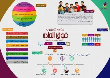 تدارک شبکه امید برای هفته نوجوان
