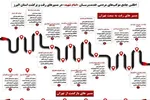 اطلس جامع موکب‌های مردمی و جهادی امام شهید در البرز منتشر شد