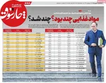 صفحه نخست روزنامه‌های سه‌شنبه ۱۱ شهریور ۱۴۰۴
