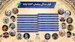 رمضان در ایکنا