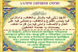 পবিত্র রমজান মাসের ১২তম দিনের দোয়া