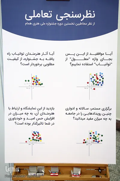 نخستین جشنواره ملی هنری همام