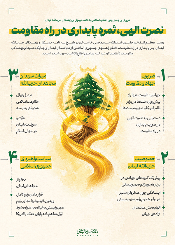 نصرت الهی، ثمره پایداری در راه مقاومت